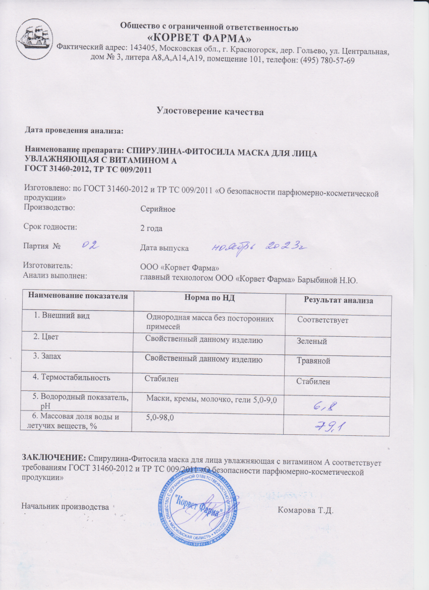 Паспорт №11202302